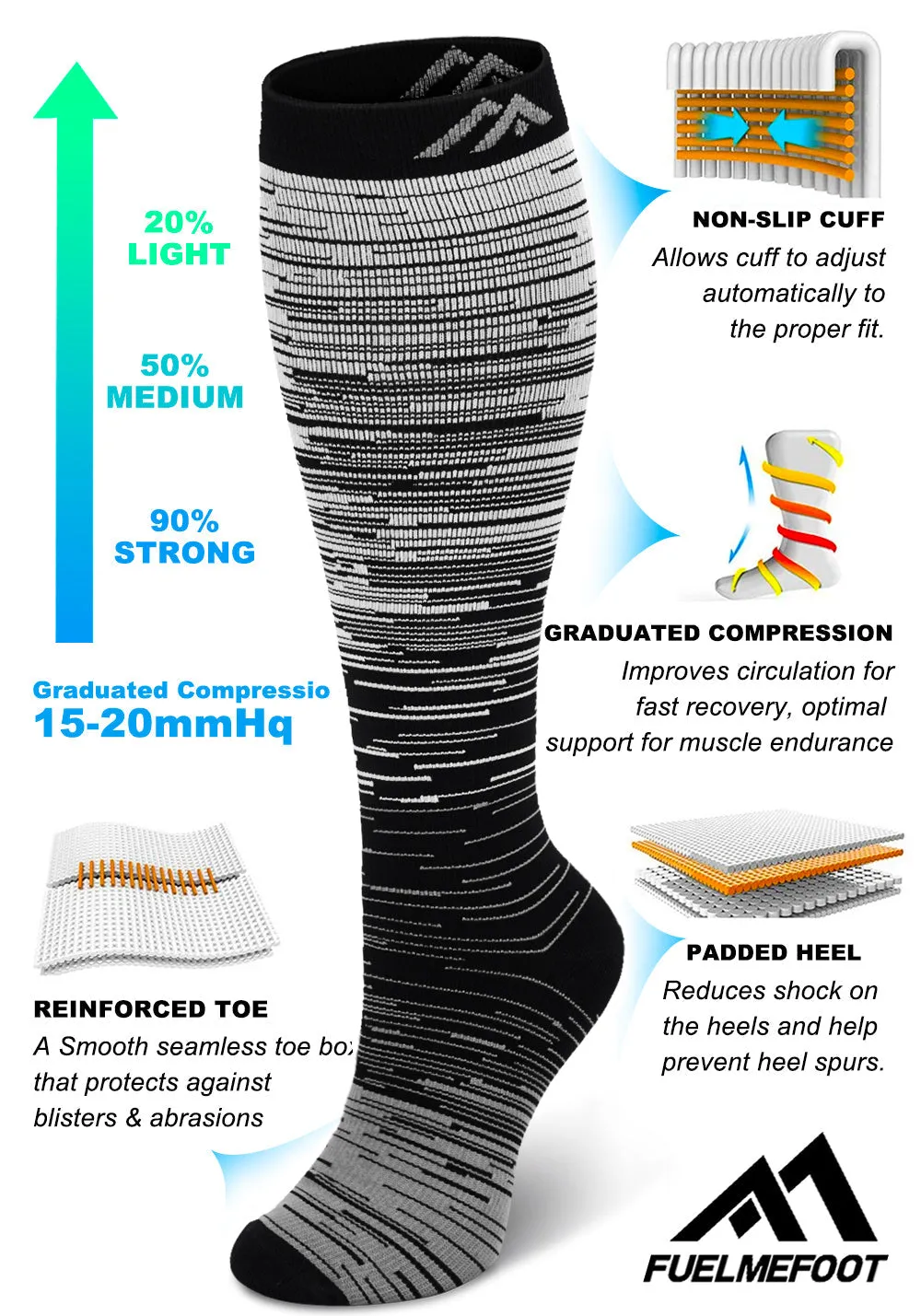 1-Pair Grey Gradient Compression Socks（20-30mmHg）| Actinput
